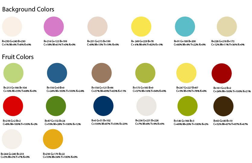 Food Pattern Illustration Color Study