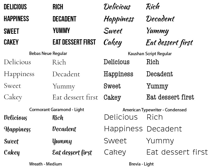 Food Pattern Illustration Type Study