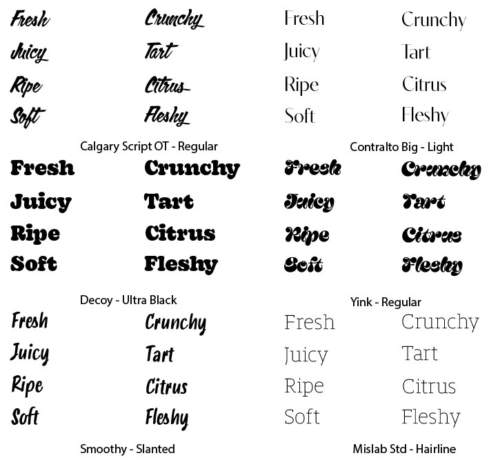 Food Pattern Illustration Type Study