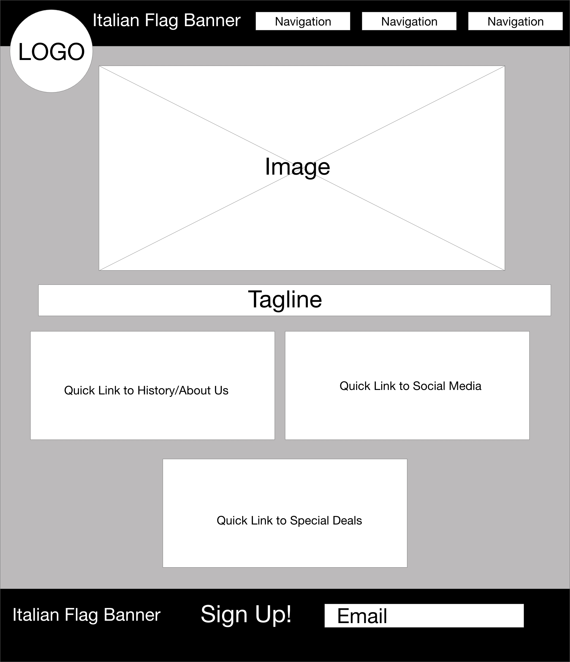 Pasta Amore Website Wireframe