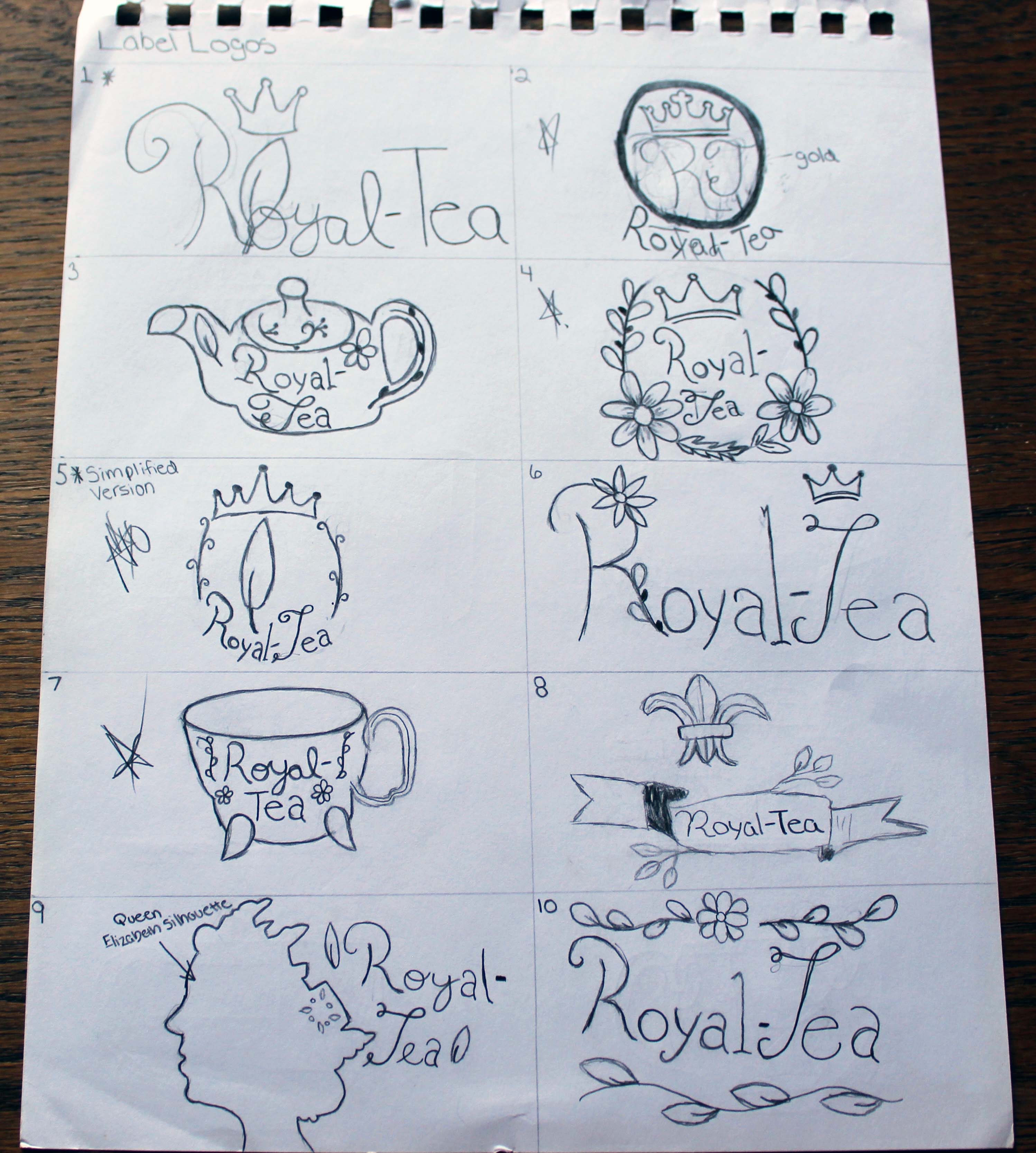 Royal Tea Thumbnails