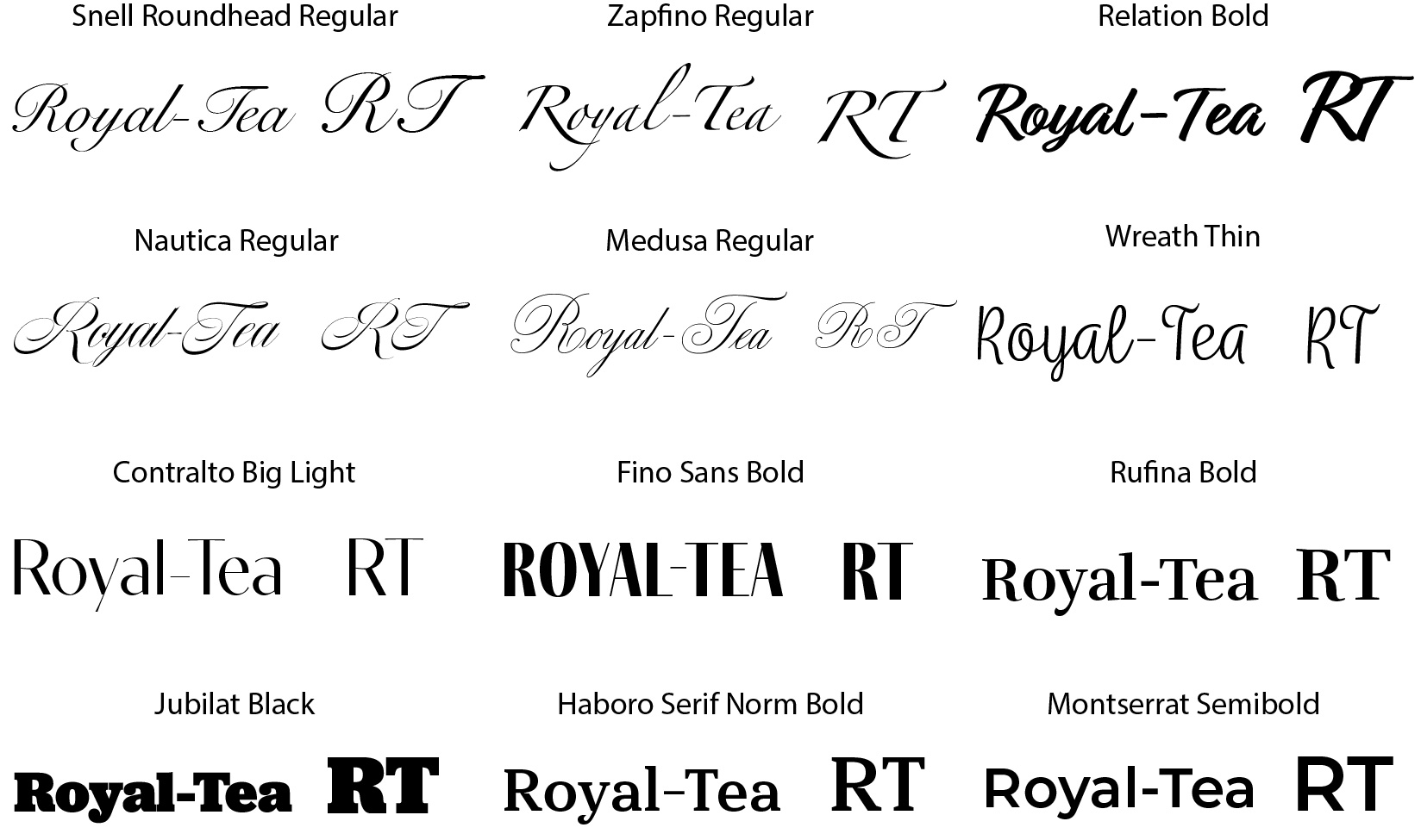 Royal Tea Typeface Study